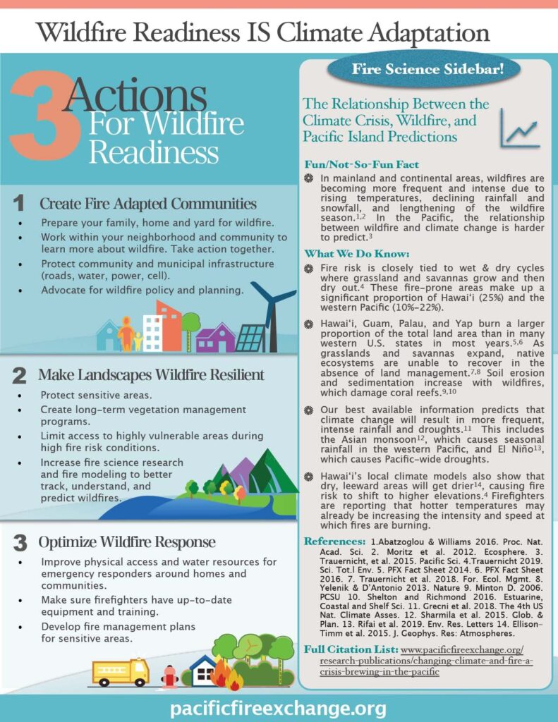 PFX+Fact+Sheet_+Climate+Change-2
