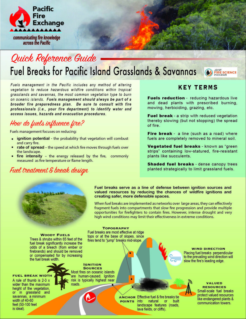 Pacific Island Fuel Breaks & Management Strategies Pacific Fire Exchange