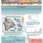 Wildfire In Hawai‘i Fact Sheet