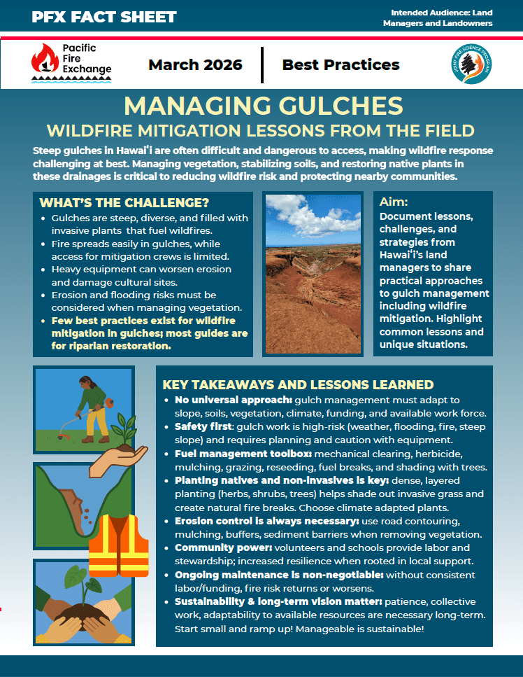 Gulch Fact Sheet Title Page